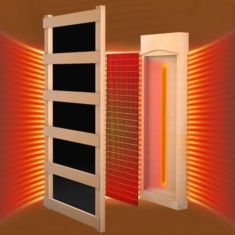 3PCS 150 Watt Infrared Sauna Heating Plate 120V, Sauna Accessories, 3PCS 350 Watt Infrared Sauna Heating Tube 120V