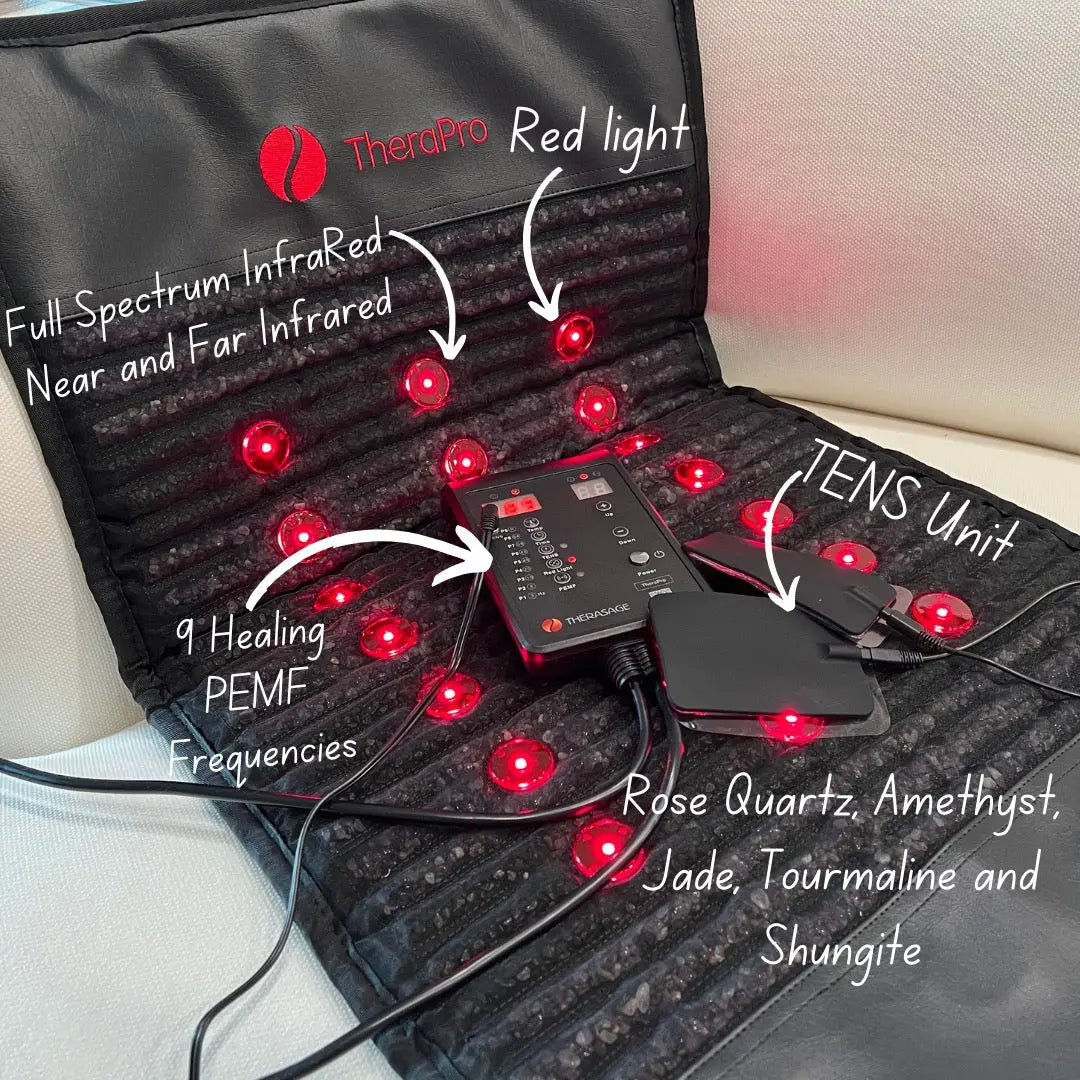 TheraPro™ PEMF, Infrared & Red Light Therapy Recovery Pad – Regular (Ships within two weeks) Therasage