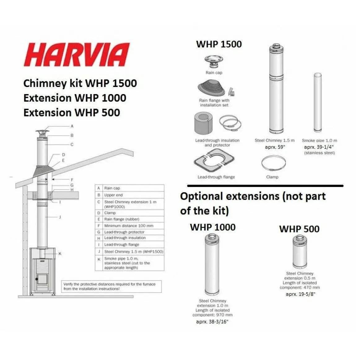 Harvia Linear 16 WK160C Wood Burning Sauna Stove - Finnish Sauna Builders Finnish Sauna Builders