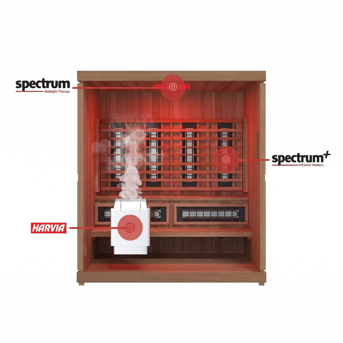 Finnmark FD-5 Trinity XL 4-Person Home Infrared & Steam Sauna Combo [FD-KN005] (SAK37258) SAKSBY WHOLESALE
